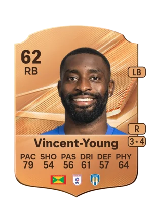 Vincent-Young - 62 - Rare EA FC 27 card