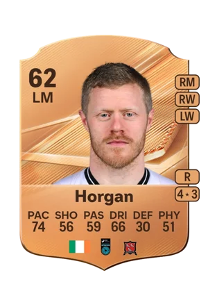 Horgan - 62 - Rare EA FC 27 card