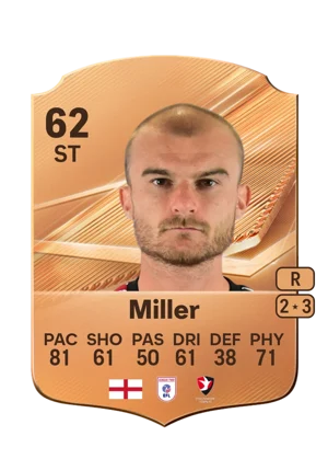 Miller - 62 - Rare EA FC 27 card