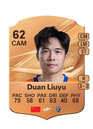 Duan Liuyu - 62 - Rare EA FC 27 card