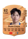 Duan Liuyu - 62 - Rare