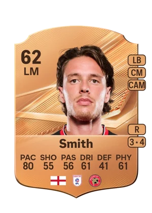 Smith - 62 - Rare EA FC 27 card