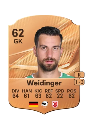 Weidinger - 62 - Rare EA FC 27 card