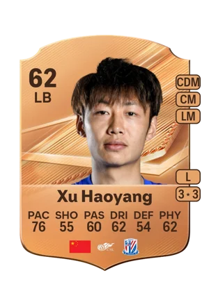 Xu Haoyang - 62 - Rare EA FC 27 card
