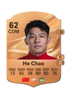 He Chao - 62 - Rare