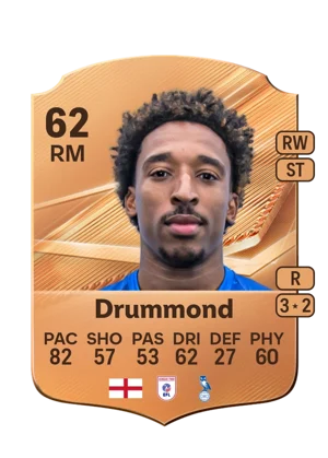 Drummond - 62 - Rare EA FC 27 card