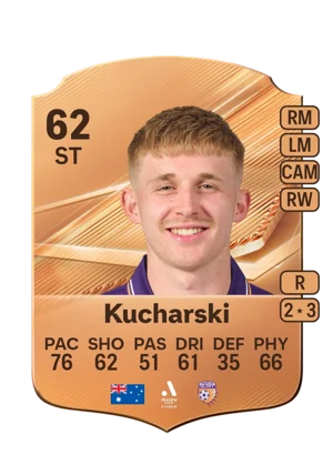 Kucharski - 62 - Rare EA FC 27 card