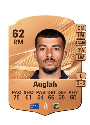 Auglah - 62 - Rare EA FC 27 card