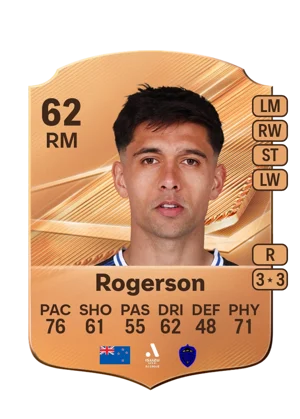 Rogerson - 62 - Rare EA FC 27 card