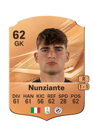 Nunziante - 62 - Rare EA FC 27 card