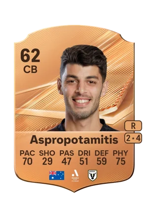 Aspropotamitis - 62 - Rare EA FC 27 card