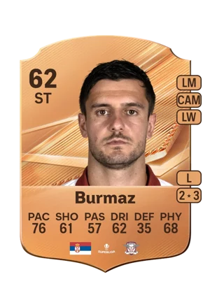 Burmaz - 62 - Rare EA FC 27 card