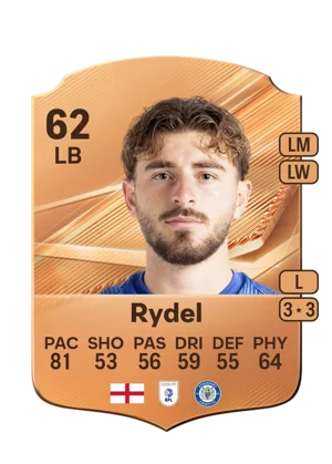 Rydel - 62 - Rare EA FC 27 card