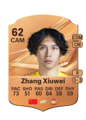 Zhang Xiuwei - 62 - Rare EA FC 27 card