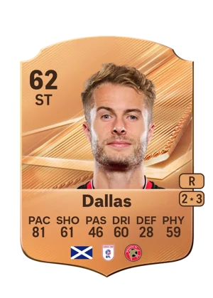 Dallas - 62 - Rare EA FC 27 card
