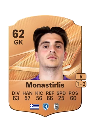 Monastirlis - 62 - Rare EA FC 27 card
