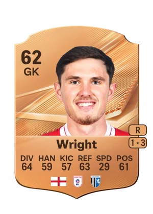 Wright - 62 - Rare EA FC 27 card