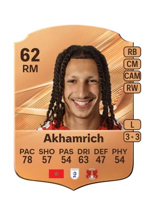 Akhamrich - 62 - Rare EA FC 27 card