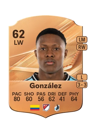 González - 62 - Rare EA FC 27 card