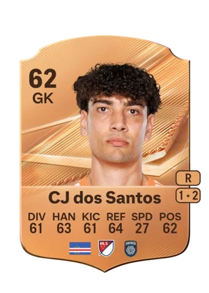 CJ dos Santos - 62 - Rare EA FC 27 card