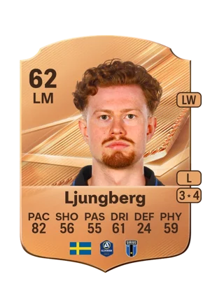Ljungberg - 62 - Rare EA FC 27 card