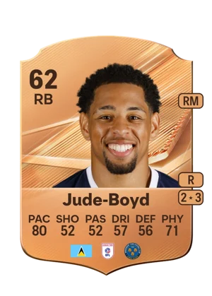 Jude-Boyd - 62 - Rare EA FC 27 card