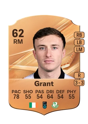 Grant - 62 - Rare EA FC 27 card