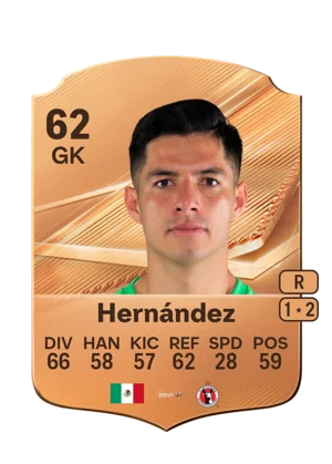 Hernández - 62 - Rare EA FC 27 card