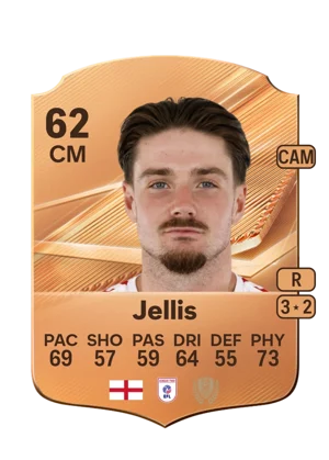Jellis - 62 - Rare EA FC 27 card