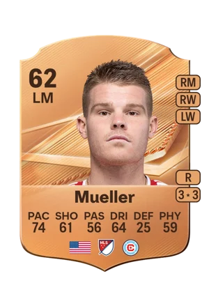 Mueller - 62 - Rare EA FC 27 card