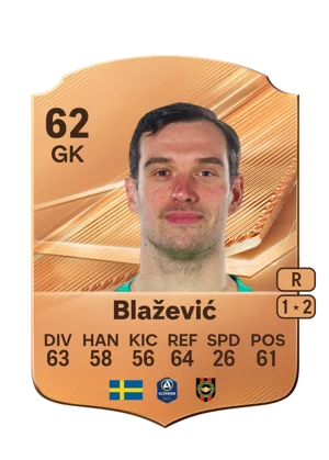 Blažević - 62 - Rare EA FC 27 card