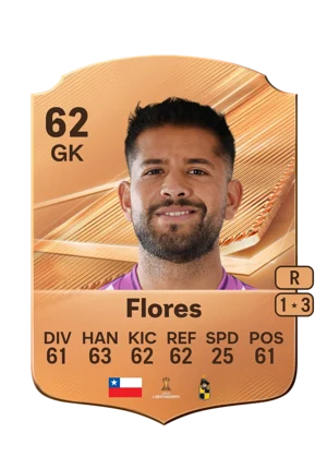 Flores - 62 - Rare EA FC 27 card