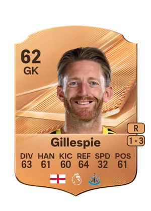 Gillespie - 62 - Rare EA FC 27 card