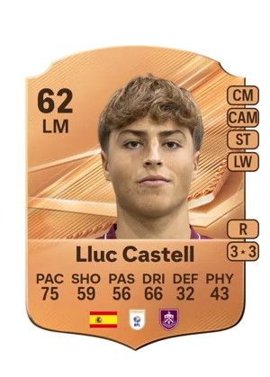 Lluc Castell - 62 - Rare EA FC 27 card