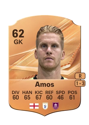 Amos - 62 - Rare EA FC 27 card