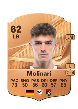Molinari - 62 - Rare EA FC 27 card
