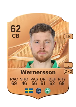 Wernersson - 62 - Rare EA FC 27 card