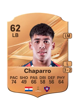 Chaparro - 62 - Rare EA FC 27 card