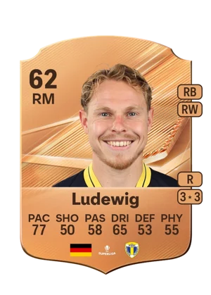 Ludewig - 62 - Rare EA FC 27 card