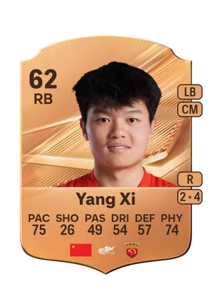 Yang Xi - 62 - Rare EA FC 27 card