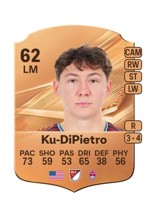 Ku-DiPietro - 62 - Rare EA FC 27 card