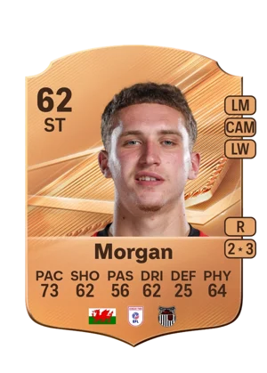 Morgan - 62 - Rare EA FC 27 card