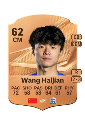 Wang Haijian - 62 - Rare EA FC 27 card