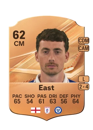 East - 62 - Rare EA FC 27 card