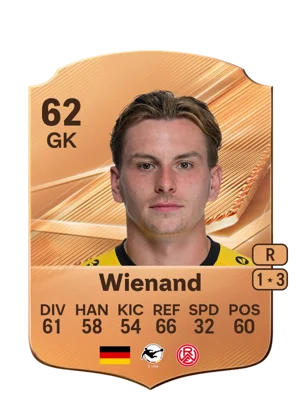 Wienand - 62 - Rare EA FC 27 card