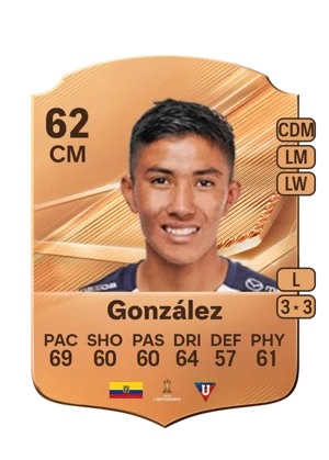 González - 62 - Rare EA FC 27 card