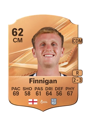 Finnigan - 62 - Rare EA FC 27 card