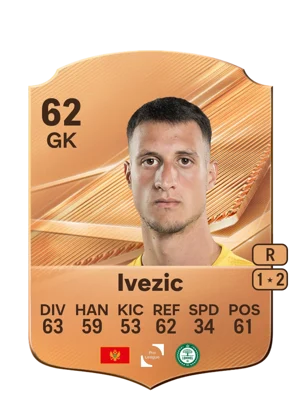 Ivezic - 62 - Rare EA FC 27 card