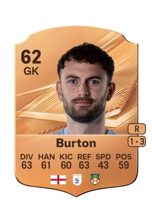 Burton - 62 - Rare EA FC 27 card