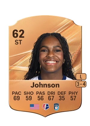 Johnson - 62 - Rare EA FC 27 card